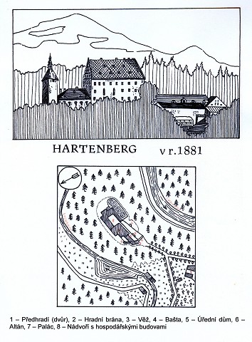   Hartenberk (Hřebeny)