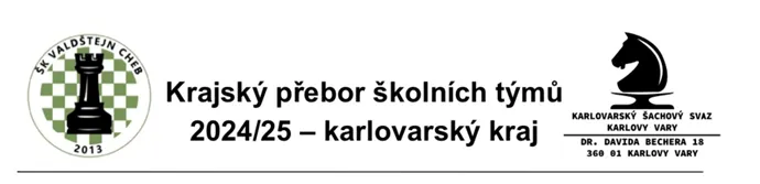 Krajský přebor školních týmů v šachu